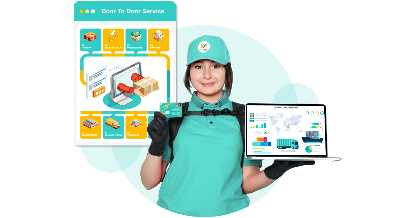 Pengiriman Internasional